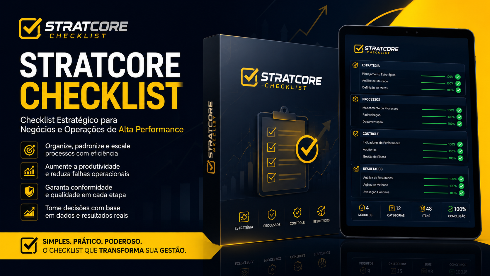 StratCore Checklist